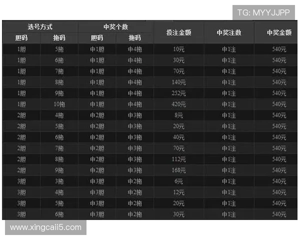安徽11选五最新开奖结果查询与历史号码汇总