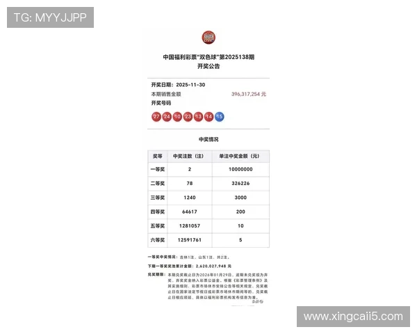 北京汽车彩票开奖最新结果今日揭晓 北京汽车彩票开奖最新结果今日揭晓