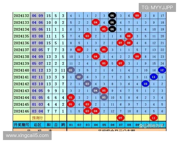 大乐透012期最新开奖结果及中奖号码查询 大乐透012期最新开奖结果及中奖号码查询