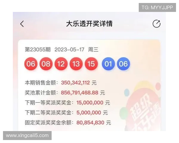 大乐透第54期开奖结果公布:最新中奖号码与奖金详情 大乐透第54期开奖结果公布:最新中奖号码与奖金详情